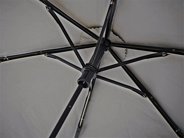 Japanese Folding Parasol for both rain and shine - Poppy pattern